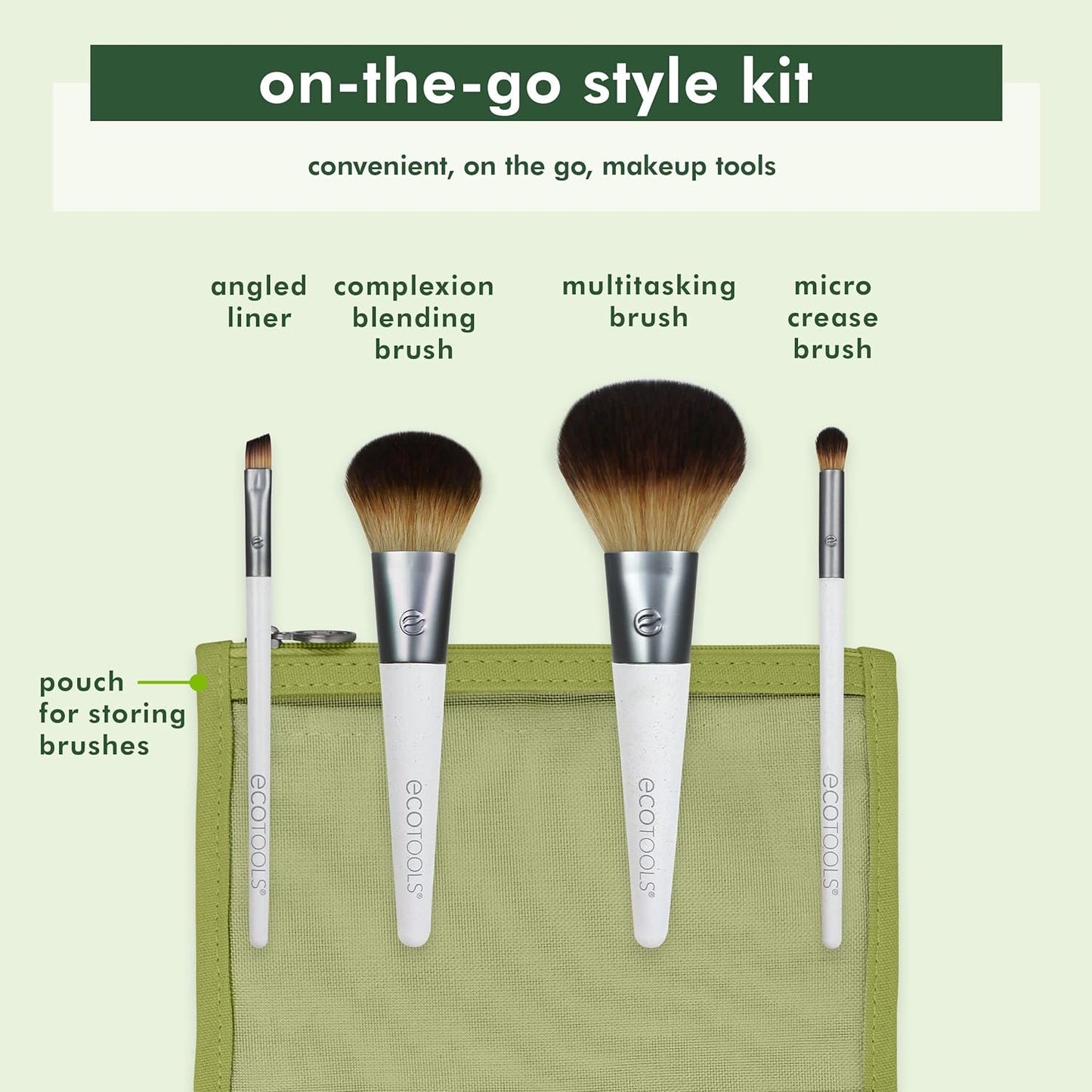 On-The-Go Makeup Brush Kit, Travel-Friendly Brush Set, Mini-Size Makeup Tools for Powders, Blush, Bronzer, & Eyeshadows, Eco-Friendly, Synthetic Bristles, Cruelty-Free & Vegan, 5 Piece Set