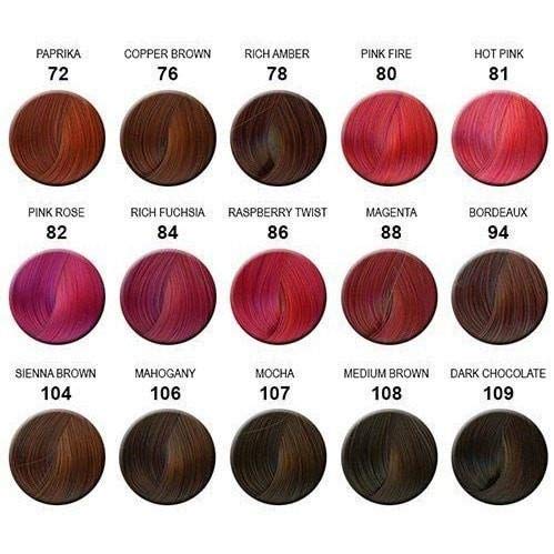 Adore Semi Permanent Hair Color (194 Sweet Mint) | Vegan & Cruelty-Free Green Hair Dye | No Ammonia, No Peroxide, No Alcohol | 4 Fl Oz
