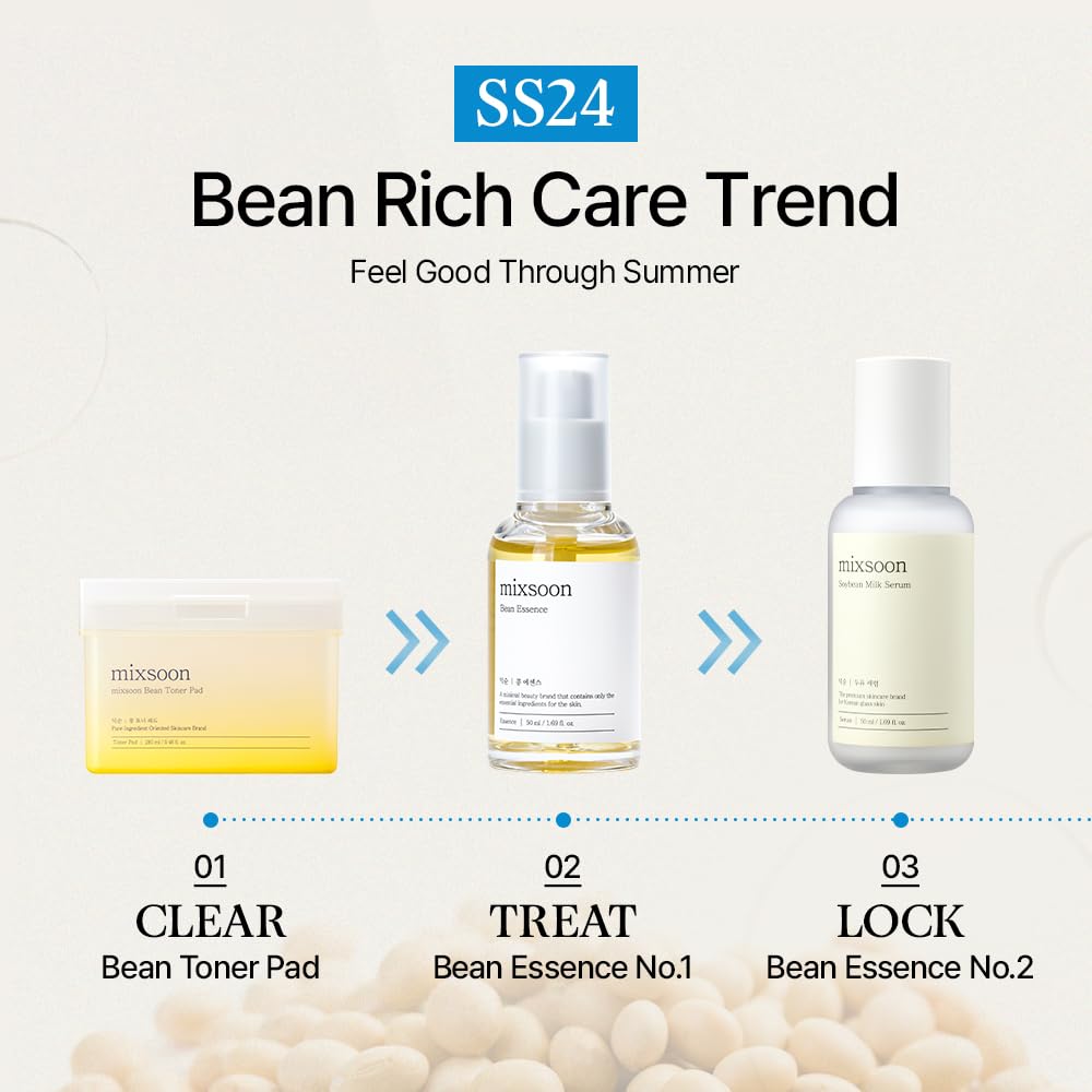 Bean Essence Exfoliating Hydrating Korean Skin Care Glass Skin Hyaluronic Acid Serum 1.61 Fl Oz (Pack of 1)