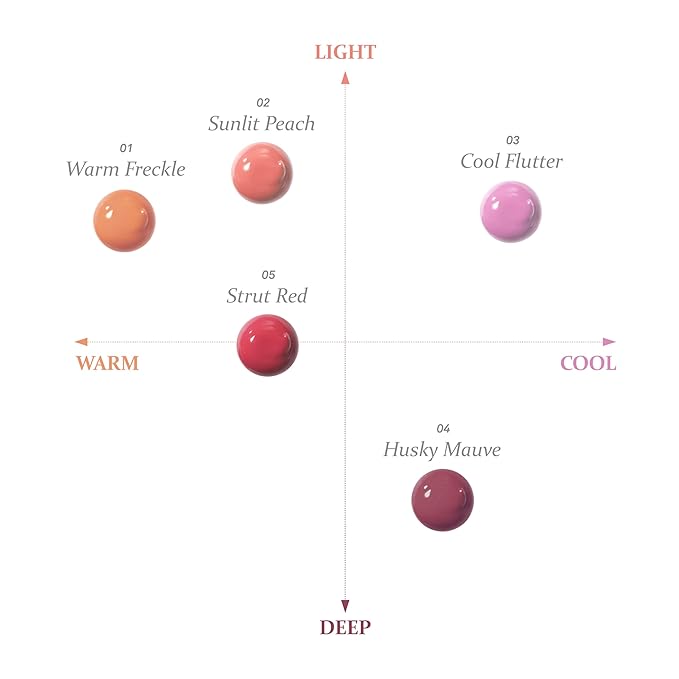hince Dewy Liquid Cheek - Glowy Liquid Blush for Cheeks, Glass Skin, Face Blushes for a Radiant Water Glow with Hydrating Finish for All Skin Types, 0.2 Fl Oz (HUSKY MAUVE, LC004)