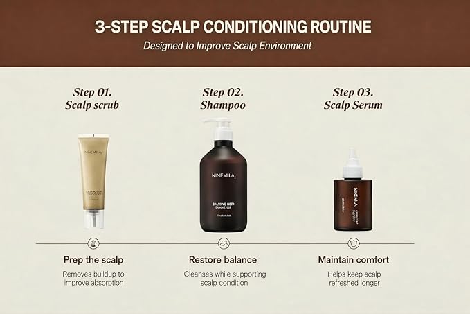 NINEMILA Calming Beer Shampoo with Biotin & Collagen for Thinning Hair, Postpartum Care, Hard Water Safe, Vegan, Sulfate-Free, Paraben-Free, Color-Safe Formula, 16.9 Fl oz