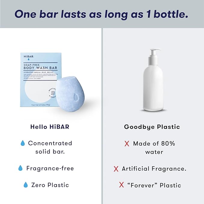 HIBAR - Hydrate Solid Body Wash Bar - Moisturize & Quench - Snow mushroom and hyaluronic acid - Daily Use & Sensitive Skin - Plastic, Paraben & Soap-Free - Vegan - Vanilla + Blue Orchid 2 PACK