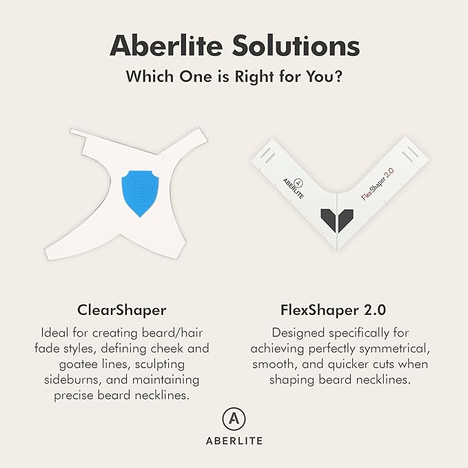 Aberlite ClearShaper 3.0 - Beard Shaper Kit w/Two Barber Pencils - Premium Shaping Tool - 100% Clear | Many Styles - The Ultimate Beard/Hair Lineup (US Patent) - Stencil Guide Template Outliner