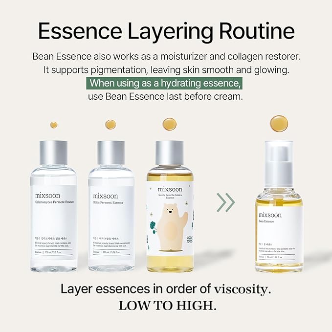mixsoon Bean Essence-Exfoliating, Hydrating, Fermented Bean Extract, Gentle Formula for Smooth Skin 20ml / 0.68 fl.oz. Korean Glass Skin Care