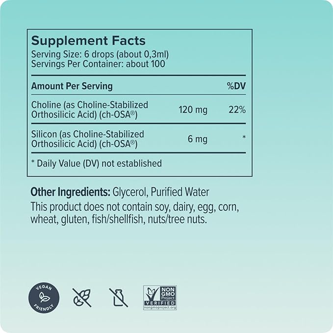 Biosil Collagen Booster Supplement - 1 fl oz Drops - Patented ch-OSA Activator for Skin, Hair, Nails & Joints - Supports Natural Production - 60-Day Supply