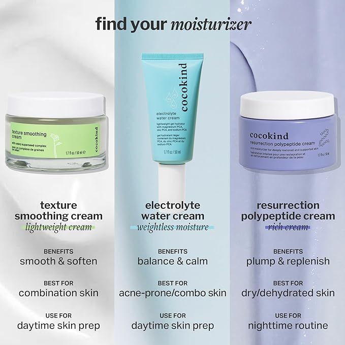 Cocokind Electrolyte Water Cream | Lightweight Water Gel Face Moisturizer | Balanced Hydrating Day Cream for All Skin Types | 2 Pack, 1.7 Fl Oz