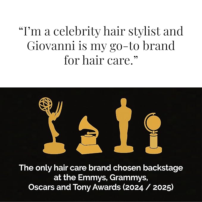 GIOVANNI More Body Hair Thickener - Volumizing Styling Gel, Plumps Hair, Seals Split Ends, Adds Shine, Paraben-Free, Color Safe, Infused with Natural Botanical Ingredients - 6.8 oz