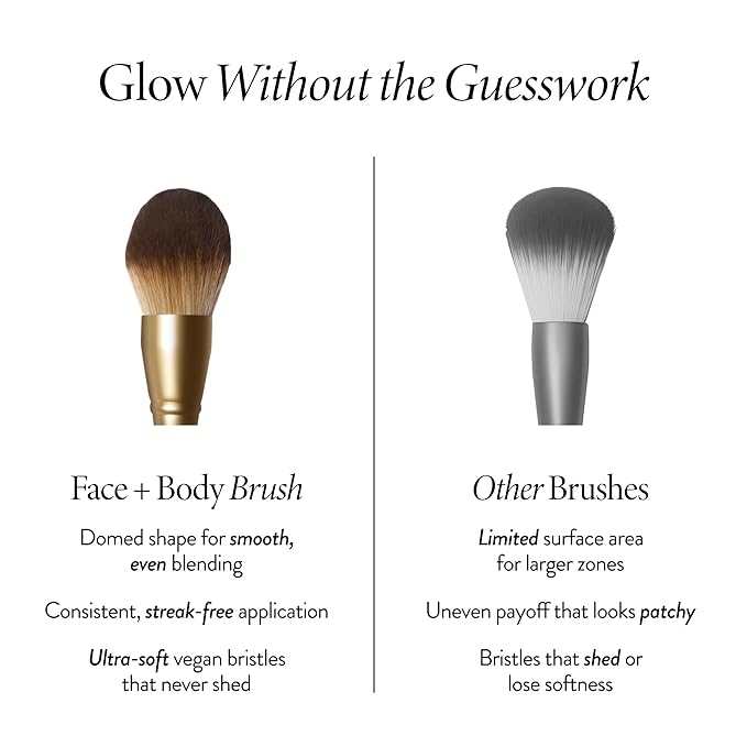 LAURA GELLER NEW YORK Cosmetic Professional Makeup Brushes - Cruelty-Free - Classic Bronzer Brush