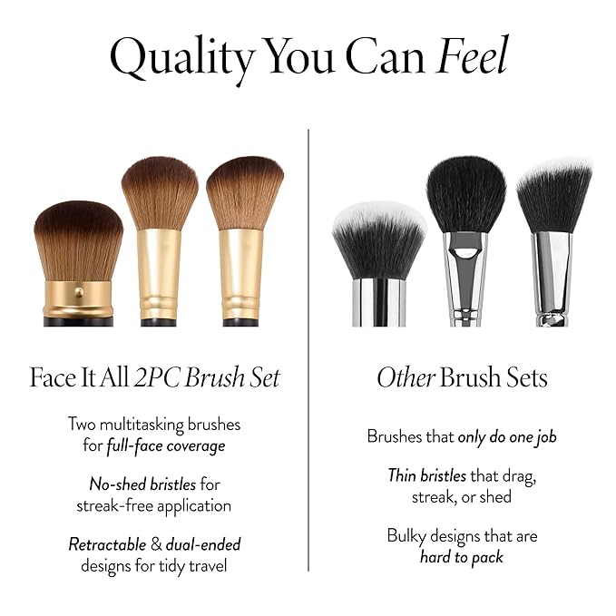 LAURA GELLER NEW YORK Cosmetic Professional Makeup Brushes - Cruelty-Free - 08 Face It All 2pc Makeup Brush Set - Kabuki Brush + Dual-Ended Blush and Bronzer Brush