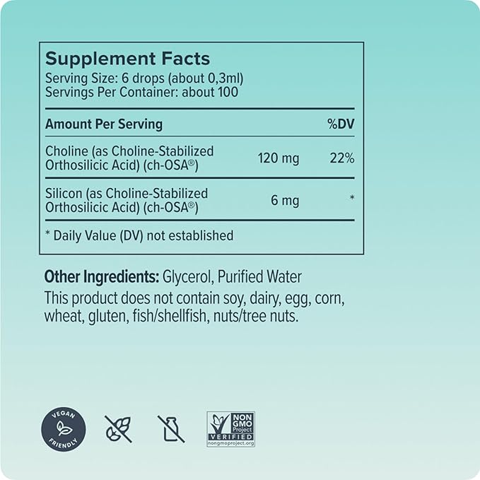 Biosil Collagen Booster Supplement - 0.5 fl oz Drops - Patented ch-OSA Activator for Skin, Hair, Nails & Joints - Supports Natural Production - 30-Day Supply