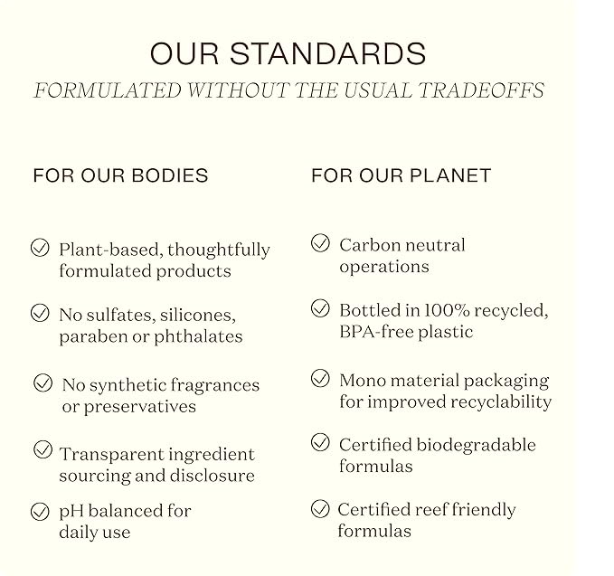 Ingreendients Natural Body Wash With Organic Ingredients - Moisturizing For Dry and Sensitive Skin, Vegan, Cruelty Free, Sulfate Free, Betaine Free (2 x 16 FL. Oz)