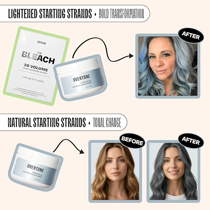 Overtone Semi Permanent Hair Color Conditioner, Glacier Mist, 8 oz, Nourishing, Damage-Free, Color Depositing Mask for All Hair Types with Shea Butter & Coconut Oil, Vegan & Cruelty-Free