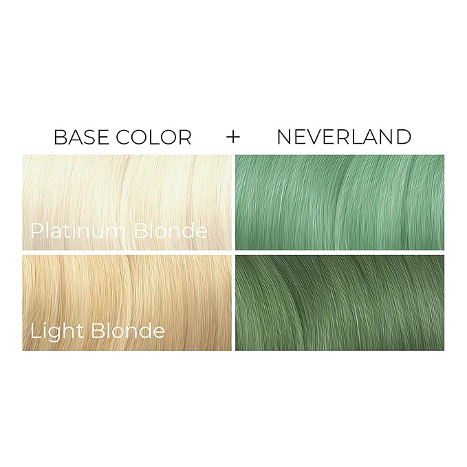 Arctic Fox Semi-Permanent Hair Dye, Pastel Mint Green, Vegan & Cruelty-Free, Ammonia-Free, Conditioning Formula, Long Lasting, For Platinum Blonde Hair, Unisex, 4 Fl Oz – Neverland