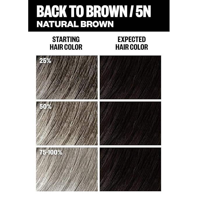 IGK Permanent Hair Dye Color Kit + At-Home Color Tools Set | 5N Back To Brown-Natural Brown, 100% Gray Coverage | Salon-Quality Application | 4.75 oz