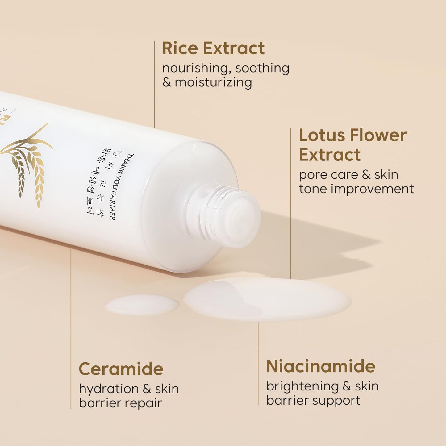 Rice Pure Toner – Hydrating K-Beauty Face Milk with Niacinamide & Centella – Vegan Korean Skincare for Men & Women, All Ages – Natural Toner for Dry, Sensitive Skin (7.03 Oz)