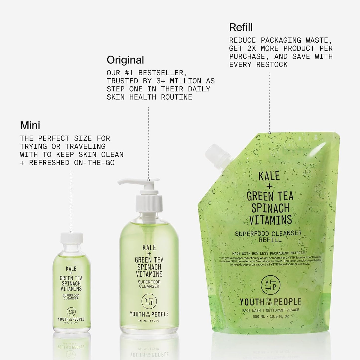 Superfood Facial Cleanser - Kale + Green Tea Daily Face Wash, Gentle Makeup Remover, with Antioxidants for Glowing Skin & Less Visible Pores, Award-Winning, Refillable Packaging