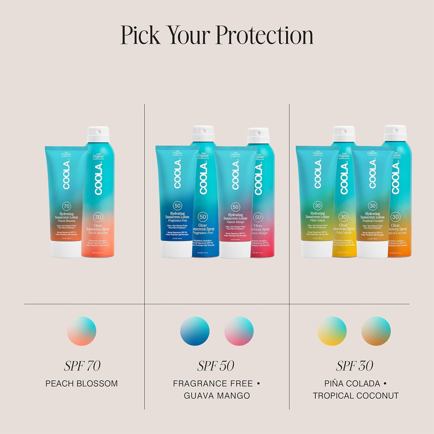 COOLA Organic Sunscreen SPF 70 Sunblock Spray, Dermatologist Tested Skin Care for Daily Protection, Vegan and Gluten Free, Peach Blossom