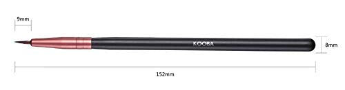 OWLFAVO Makeup Fine Point Eyeliner Kabuki Brush - Portable Eye Powder Foundation Brush, Beauty Cosmetic Tool for Professional and Travel