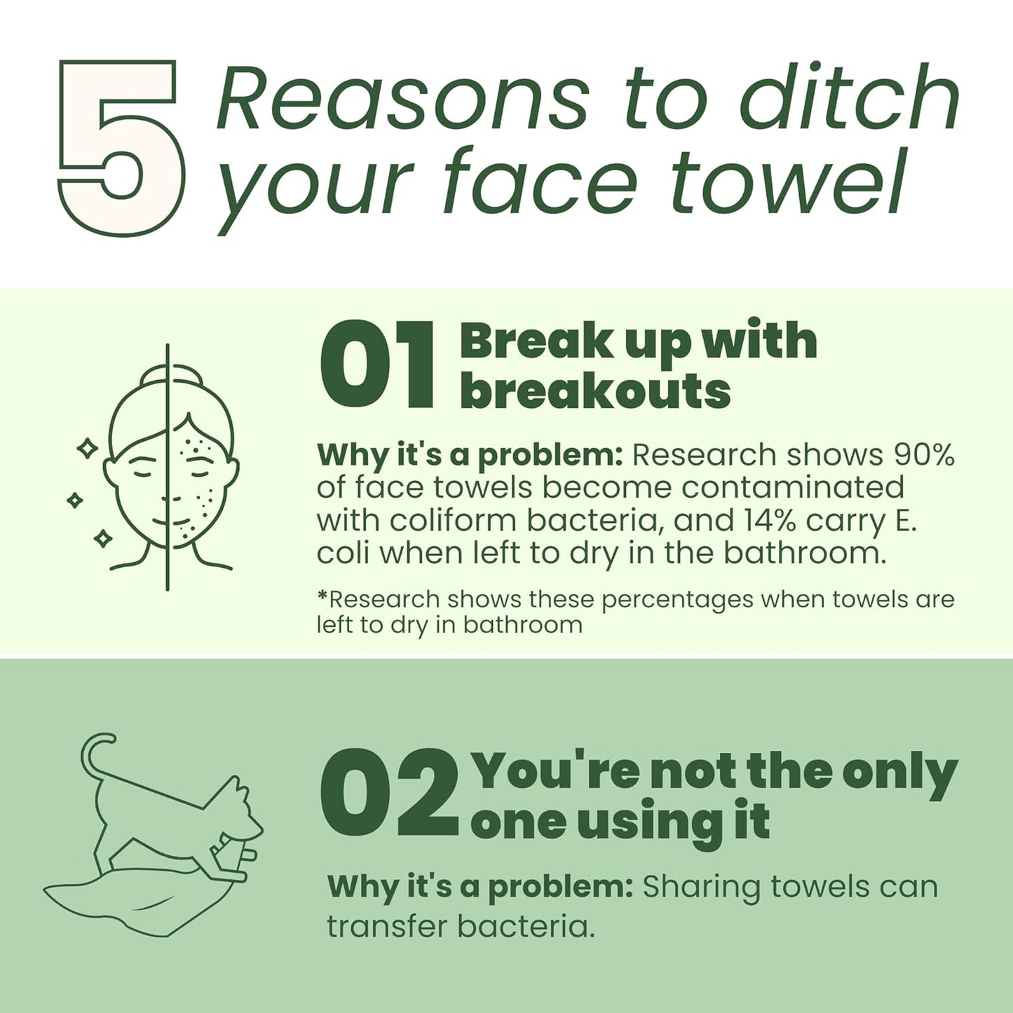 Bamboo Viscose Clean Towels XL™, 100% USDA Biobased Face Towel, Disposable Face Towelette, Makeup Remover Dry Wipes, Ultra Soft, 50 Ct, 1 Pack