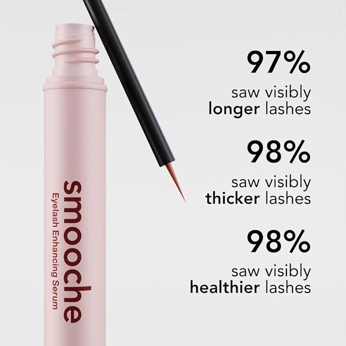 Smooche Eyelash Growth Serum – Clinically Tested for Longer, Thicker Lashes in 8 Weeks – Vegan, Hormone-Free & Cruelty-Free Lash Enhancer