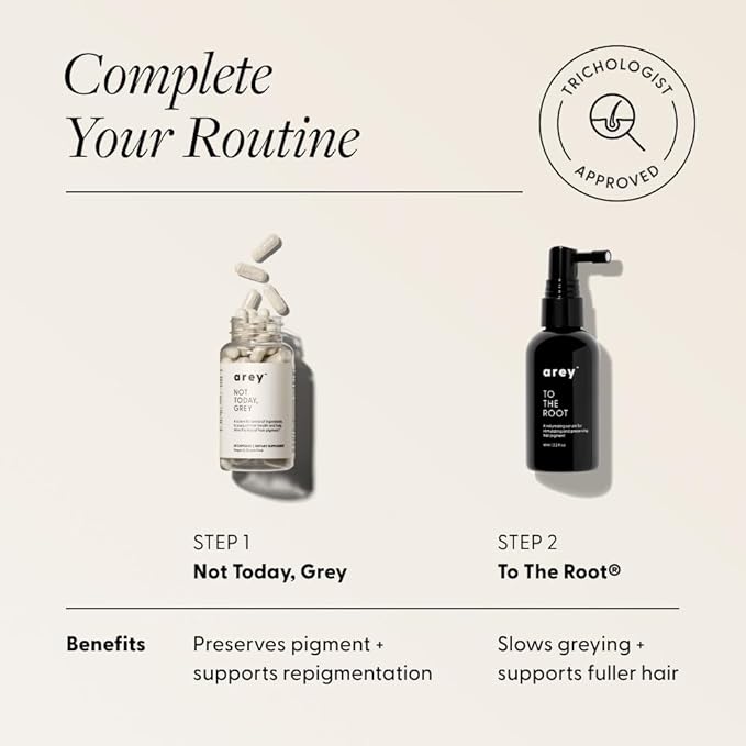 Arey Not Today, Grey Daily Hair Supplement for Women & Men | Slows Grey Hair Growth in 3–6 Months | Support for Thicker, Healthier Hair | Biotin, B + D Vitamins | Vegan & Gluten-Free (1 Month)