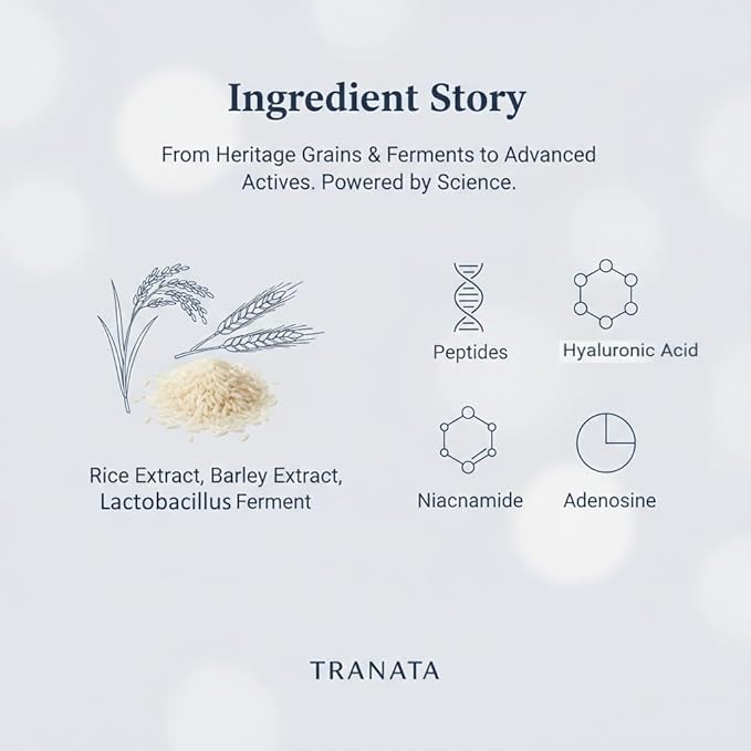 Rice Lipids Peptide Serum - UK Vegan Society Certified, 80% Rice Extract for Glass Skin Glow, Niacinamide & Adenosine High-Nutrition Barrier Care (30ml)1.01floz Korean peptide serum