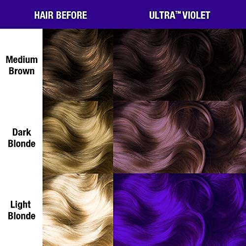 MANIC PANIC Ultra Violet Hair Color - Amplified - (2PK) Semi Permanent Hair Dye - Cool Blue Toned Violet Color - Vegan, PPD & Ammonia Free - For Coloring Hair on Men & Women