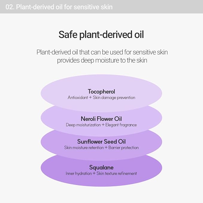 ROVECTIN Barrier Repair Face Oil - Neroli Oil, Antioxidant Anti-Aging Facial Oil | Fast Absorbing, Non-Greasy, Natural Glow for Dry and Sensitive Skin | Vegan, Korean Skincare (1.01 fl oz)