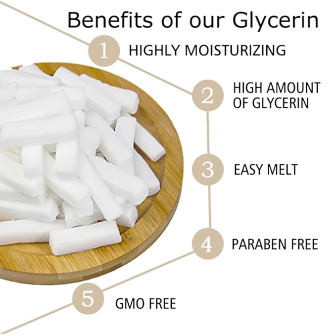 Unscented Goat Milk Melt and Pour Glycerin Soap Base 25.2 lb – Help Moisturize Dry Skin Soap Making Supplies for DIY, Crafts