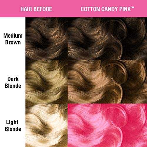 MANIC PANIC Cotton Candy Pink Hair Color - Amplified - Semi Permanent Hair Dye - Bright Pink Cool Toned Color - Glows in Blacklight - Vegan, PPD & Ammonia-Free - For Coloring Hair on Women & Men