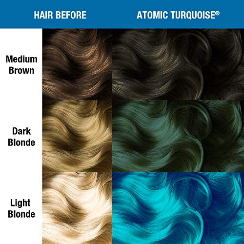 MANIC PANIC Atomic Turquoise Hair Color - Amplified - (2PK) Semi Permanent Hair Dye - Bright Aqua Blue with Green Undertones - Vegan, PPD & Ammonia-Free - For Coloring Hair on Women & Men