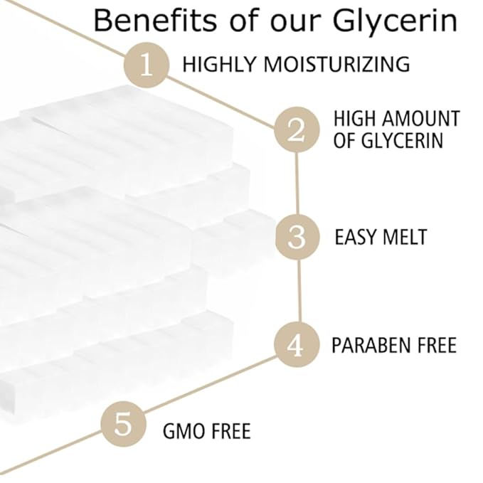 25.2 lbs Glycerin Bars to Make Homemade for Soap Making,Natural Melt and Pour Glycerin Base for Soap Making, Transparent, Unscent, Easy to cutting
