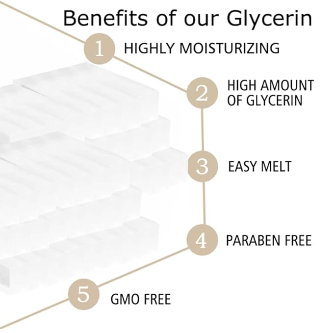 10 lb clear glycerin soap base, Natural Organic oil, Melt and Pour for Soap Making