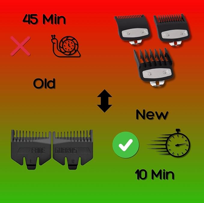 Self Fade & Taper Haircut Guide | 3-in-1 Hair Clipper Guards for Men | DIY Haircut | Fade Tool | Suitable with Wahl, Babyliss, Gamma+, Suprent, Kemei