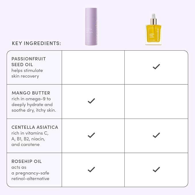 Evereden Mama Must-Have DUO - Golden Belly Stretch Mark Oil & Stretch Mark Cream - Dermatologist-Developed Clean & Vegan Maternity Skin Care for Stretch Mark Reduction & Skin Hydration