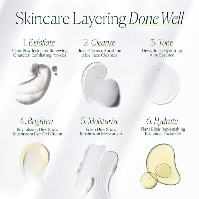 Well People Plant Power Skincare Starter Mini Set, Step-by-Step Skincare Kit For Cleansing, Hydrating, Exfoliating & Nourishing, Vegan & Cruelty-free (Pack of 2)