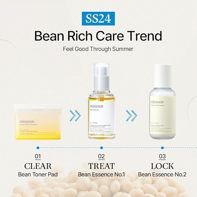mixsoon Bean Essence Exfoliating, Snail Mucin Moisturizer for Hydrating, Fermented Bean Extract, Gentle Formula for Smooth Skin 50ml / 1.69 fl.oz. Korean Glass Skin Care