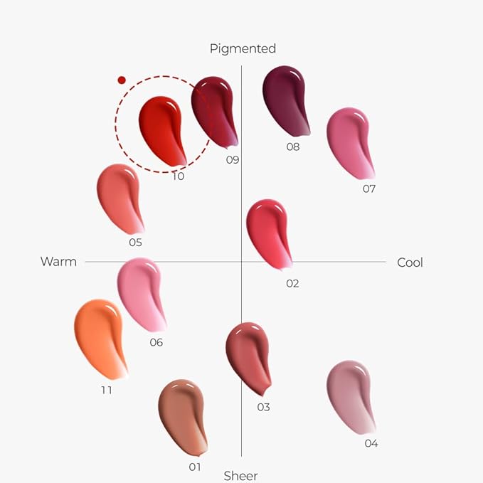 House of Hur Moist Ampoule Blusher with 50% Moisture Essence | Hydrating & Long-Lasting Blush | 0.68fl.oz (9 Shades) (Grape Heat)