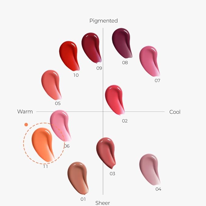 House of Hur Moist Ampoule Blusher with 50% Moisture Essence | Hydrating & Long-Lasting Blush | 0.68fl.oz (9 Shades) (Peachy Muse)