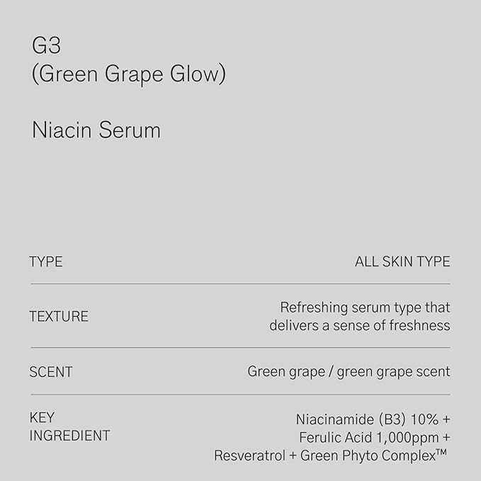Urbanand G3 (Green Grape Glow) Niacin Serum, 1.69 fl oz, Vegan Korean Facial Serum with 10% Niacinamide and Ferulic Acid for Glowing Skin, Korean Skin Care