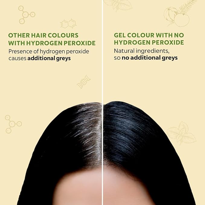 Indus Valley Natural Organic Damage Free Gel Hair Color | Ammonia Free, Vegan & Cruelty Free | Up to 100% Gray Coverage, Long Lasting Results |Light Blond 8.0 (20gram+200ml)