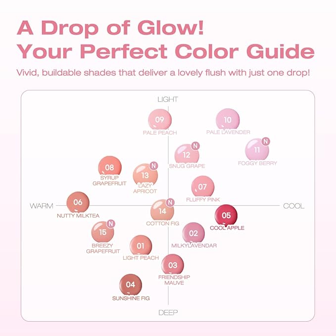 PERIPERA SYRUPY TOK CHEEK 15 Colors, Liquid Blush, Dewy Finish and Hydrates All day, Soft Velvet Texture Face Cheek Tint (05 COOL APPLE)