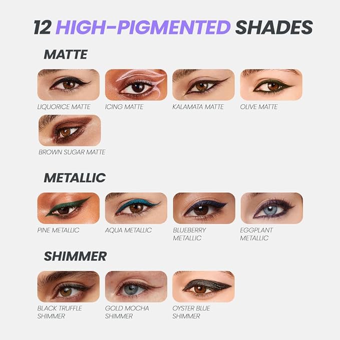 Wonderskin Eyeliner Pencil, 1440 Longwear Blue Eyeliner Pencil - Waterproof, Sharpenable & Smudge Proof (Aqua)