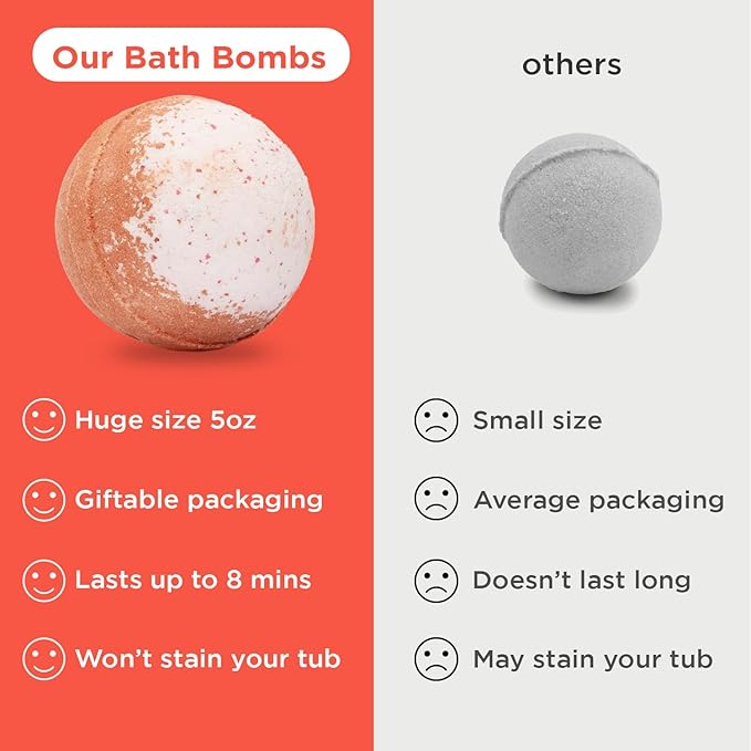 Superhero Bath Bombs for Kids with Surprise Toys Inside (6 Pack) - Large Bubble Bomb Fizzies for Boys, Girls, & Toddlers - Boys Easter Basket Stuffers, Fruity Scents, Made in USA by Two Sisters
