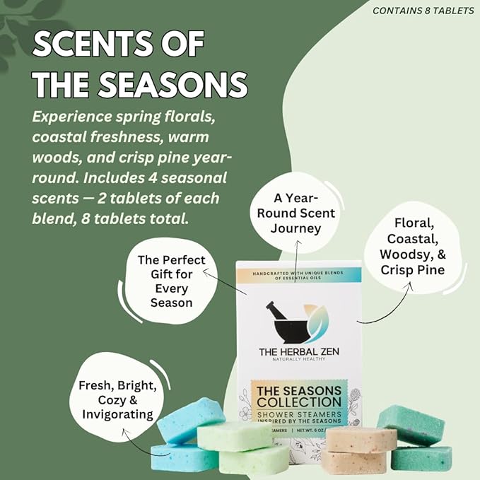 Shower Steamers Aromatherapy Tablets – Variety Pack - Shower Bombs Aromatherapy Made in USA – Valentines Day Gift for Her and Him – Natural Essential Oils – Adult Christmas Stocking Stuffers (8 Pack)