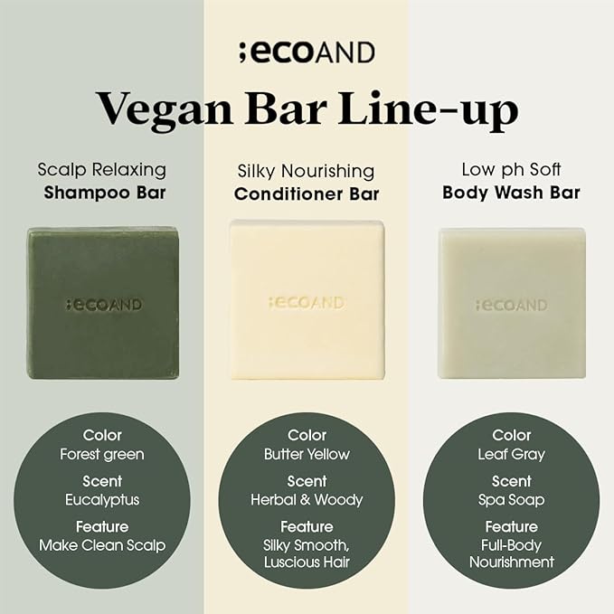 Korean Vegan pH Balanced Cleansing Bar with Houttuynia Cordata Extract Deep Cleansing Natural Herbal Soap for Sensitive Face & Body, Gentle Low pH Moisturizing Bar, Cruelty Free K-Beauty, 3.5oz
