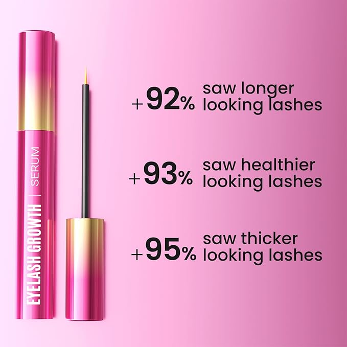 Eyelash Growth Serum - Volumizing Lash Serum for Longer & Thicker Lashes - Natural, Vegan & Gentle (5 mL)