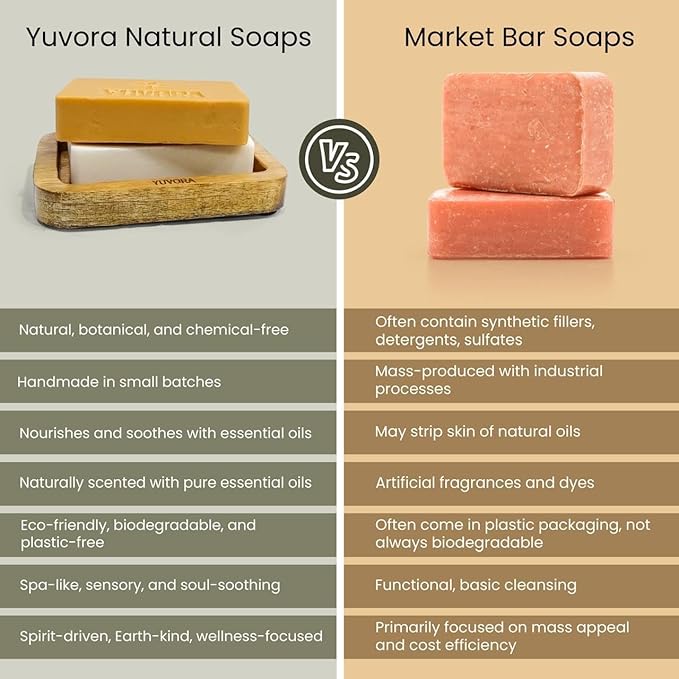 4 Pcs Men Natural Handmade Body Soaps 5 OZ Pack Set Rugged Essence Long lasting Luxurious Scents with Natural Ingredients Fragrance – Sulfate & Paraben Free, Vegan Soaps