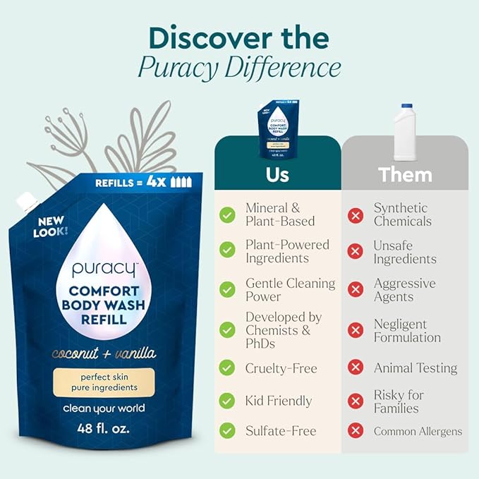 Puracy Body Wash - Natural Body Wash for Women, Men, Kids - Pure Plant Ingredients, Moisturizing Shower Gel, Body Soap for Dry Sensitive Skin, Gently Scented (Coconut Vanilla, 48 oz/1420 ml Refill)