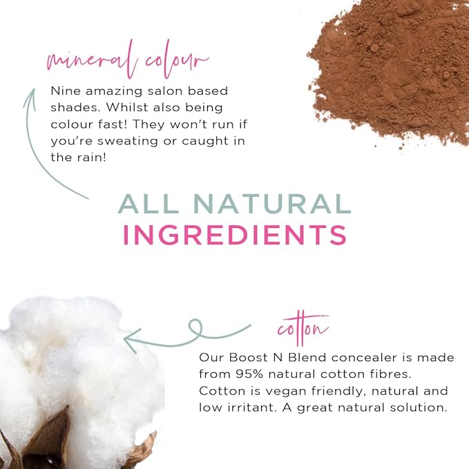 Boost N Blend Hair Volumizer for Thinning Hair in Women - Cotton Fibers and Concealer Powder for Visible Scalp (25g/0.88oz)